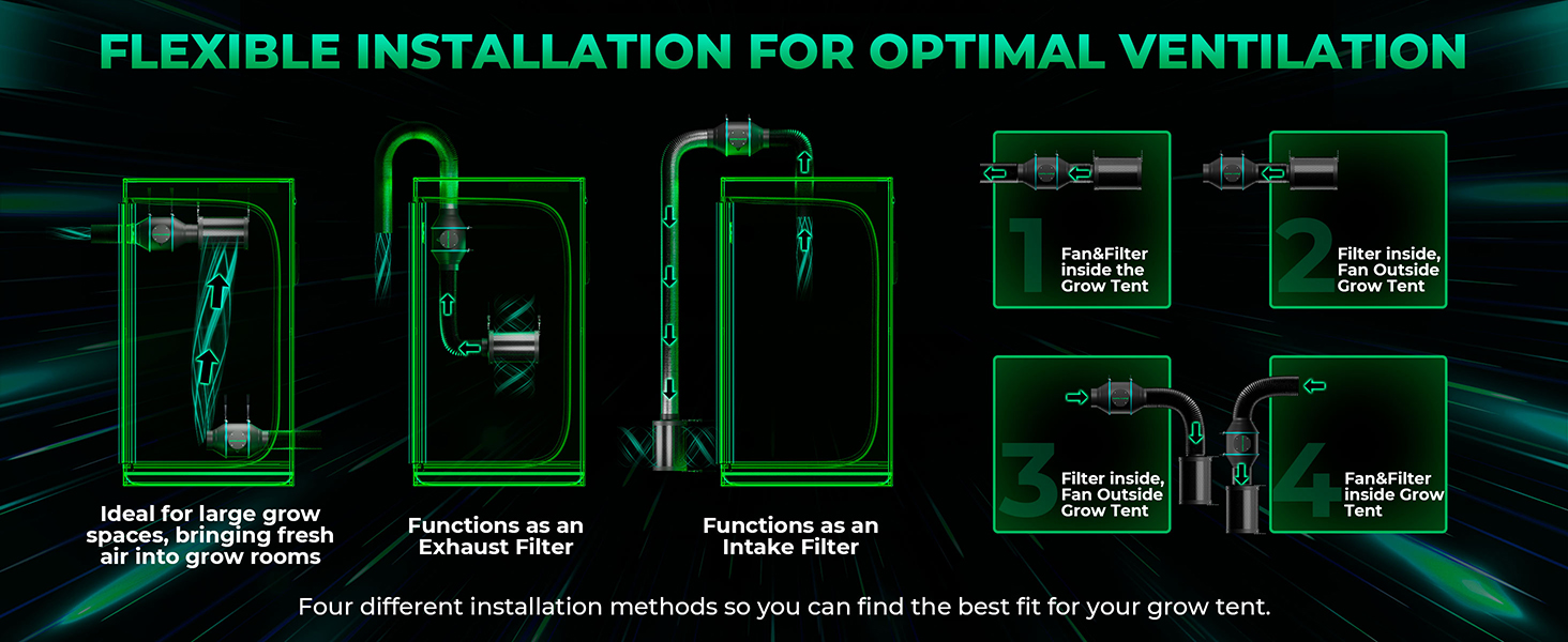 inline-fan-carbon-filter-install