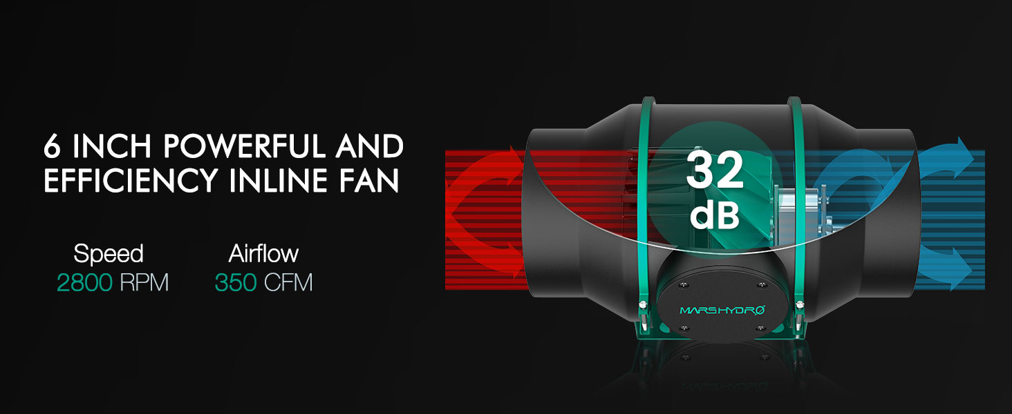 6 inch inline fan